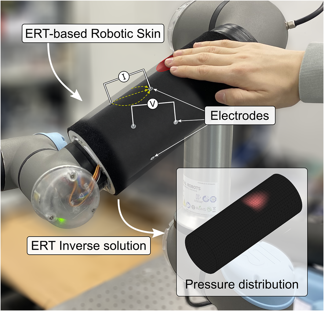 Neural-gas network-based optimal design method for ERT-based whole-body robotic skin